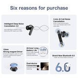 Honor Choice Earbuds - X8i