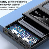 Mi 45W Fast Charging Power Bank 3 20000 mAh YM-308TYN