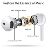 Wired Type-C Earpods - A3046