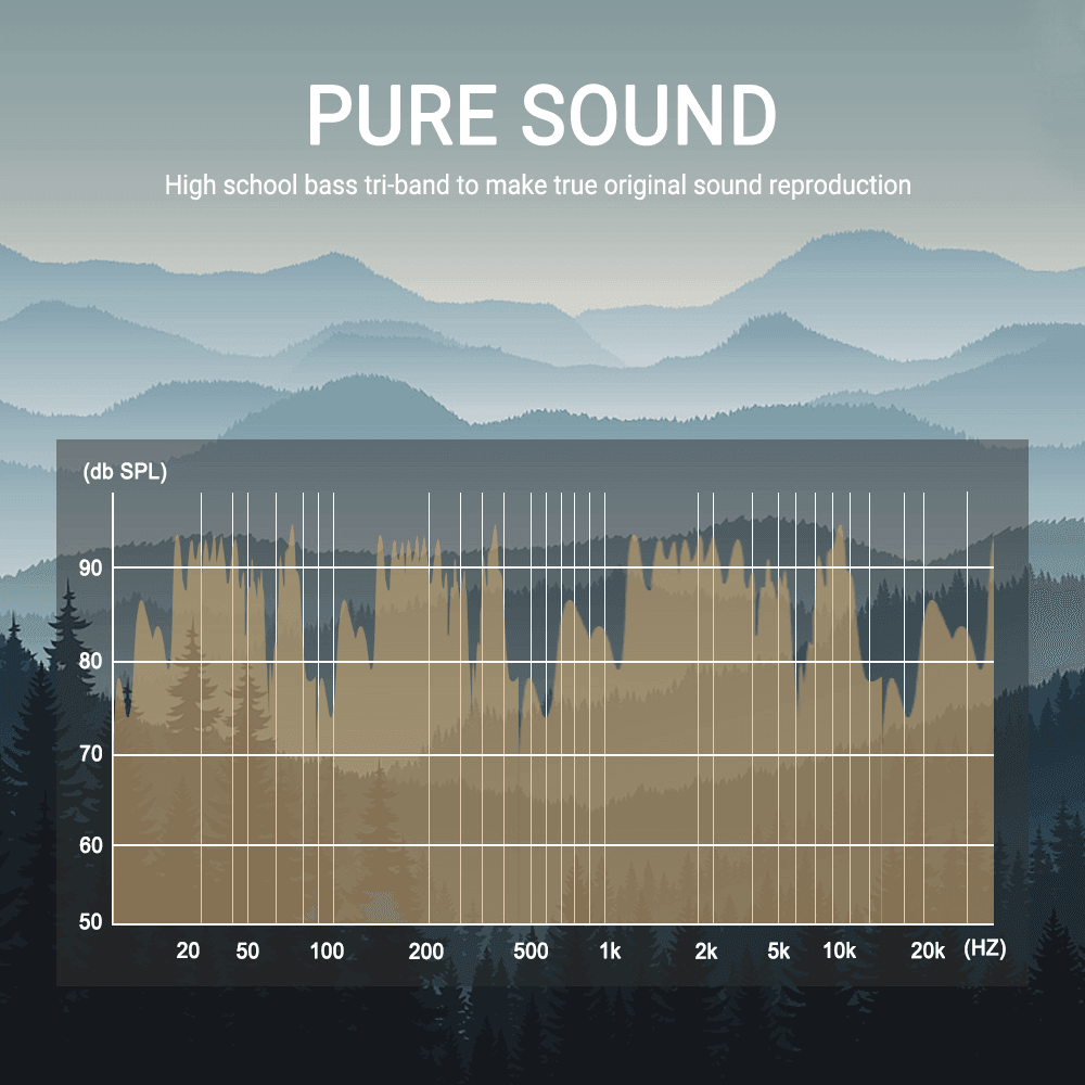 Blue Spectrum Stereo Headset BL-01 - Pinoyhyper Blue Spectrum Stereo Headset BL-01 - Pinoyhyper