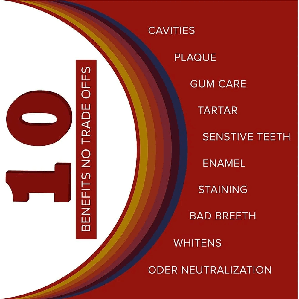 Colgate Total Clean Mint Toothpaste - 100ml - Pinoyhyper Colgate Total Clean Mint Toothpaste - 100ml - Pinoyhyper