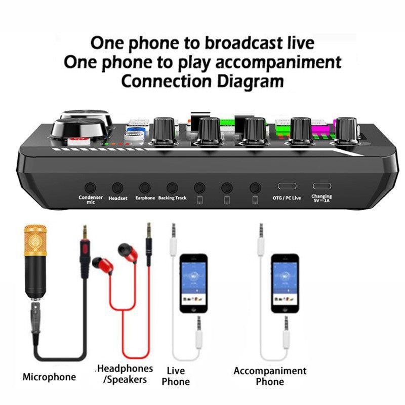 Condenser Microphone BM800 + F66 Version Sound Card Complete Set - Pinoyhyper Condenser Microphone BM800 + F66 Version Sound Card Complete Set - Pinoyhyper