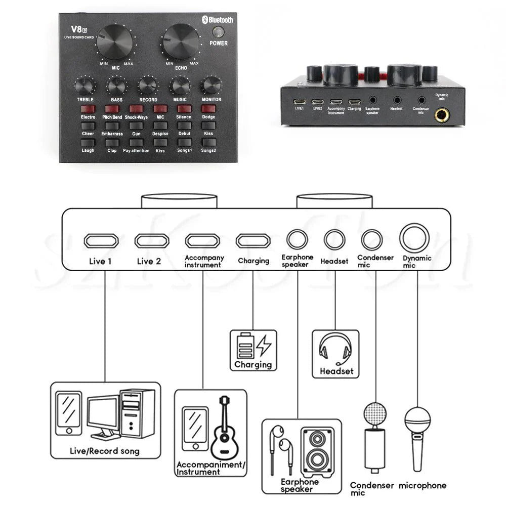 Condenser Microphone Professional stage Mic Set - Pinoyhyper Condenser Microphone Professional stage Mic Set - Pinoyhyper
