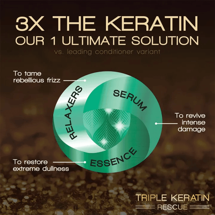 Cream Silk Triple Keratin Rescue Hair Fall Defiance Ultra Conditioner - 340ml - Pinoyhyper Cream Silk Triple Keratin Rescue Hair Fall Defiance Ultra Conditioner - 340ml - Pinoyhyper