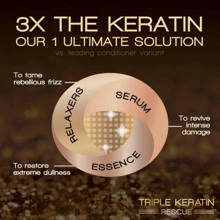 Cream Silk Triple Keratin Rescue Ultra Conditioner Repair & Shine - 340ml - Pinoyhyper Cream Silk Triple Keratin Rescue Ultra Conditioner Repair & Shine - 340ml - Pinoyhyper