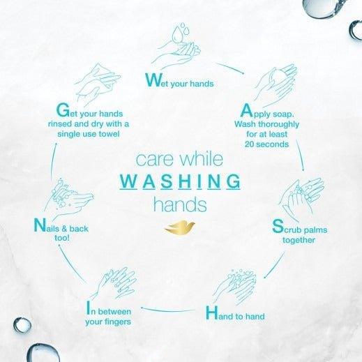 Dove Antibacterial Bar Protect With Moisturising Formula - 135g - Pinoyhyper Dove Antibacterial Bar Protect With Moisturising Formula - 135g - Pinoyhyper