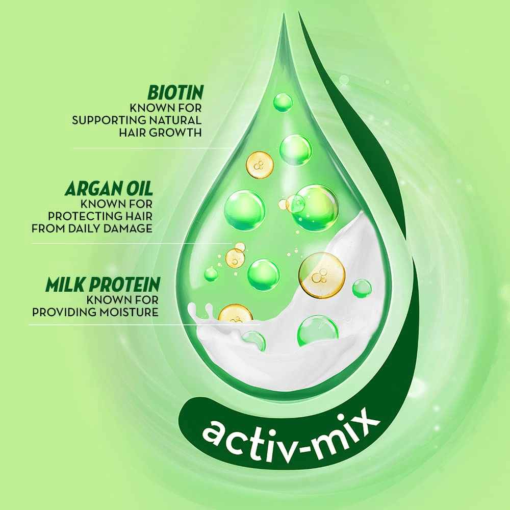 شامبو صانسيلك لنمو الشعر الطويل والصحي - 180 مل شامبو صانسيلك لنمو الشعر الطويل والصحي - 180 مل