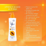 Silka Skin Brightening Papaya Lotion SPF6 500ml