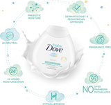 Dove Sensitive Moisture Baby Lotion - 200ml