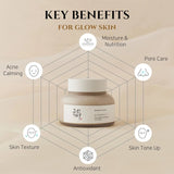 Beauty of Joseon Ground Rice and Honey Glow Mask - 150ml