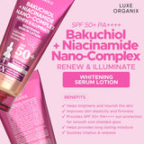 Luxe Organix Bakuchiol + Niacinamide Nano-Complex Serum Lotion - 200ml