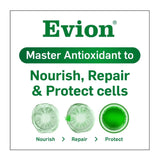 Evion Vitamin E - 20S
