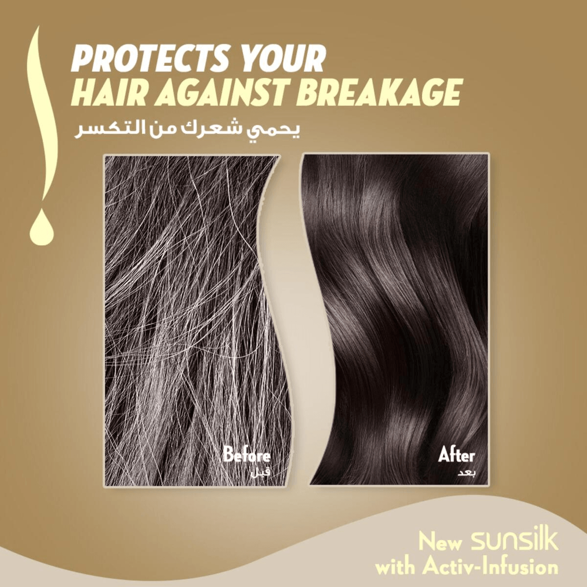 سيروم وبلسم صانسيلك لعلاج تساقط الشعر - 350 مل سيروم وبلسم صانسيلك لعلاج تساقط الشعر - 350 مل