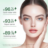 Sadoer Avocado Hydrate Moisturizing Facial Mask - 25ml