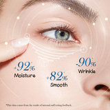 Sadoer Goat Milk Nourish Anti-Wrinkle Eye Mask - 80g (60Pcs)