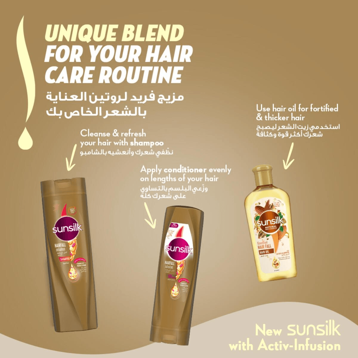 سيروم وبلسم صانسيلك لعلاج تساقط الشعر - 350 مل سيروم وبلسم صانسيلك لعلاج تساقط الشعر - 350 مل