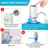 Automatic Water Dispenser