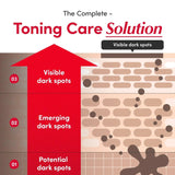 Eqqualberry Deep Cera Vitamin illuminating Serum - 30ml