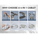 intex Multi Charging 240W 4 in 1 Fast Charging Cable