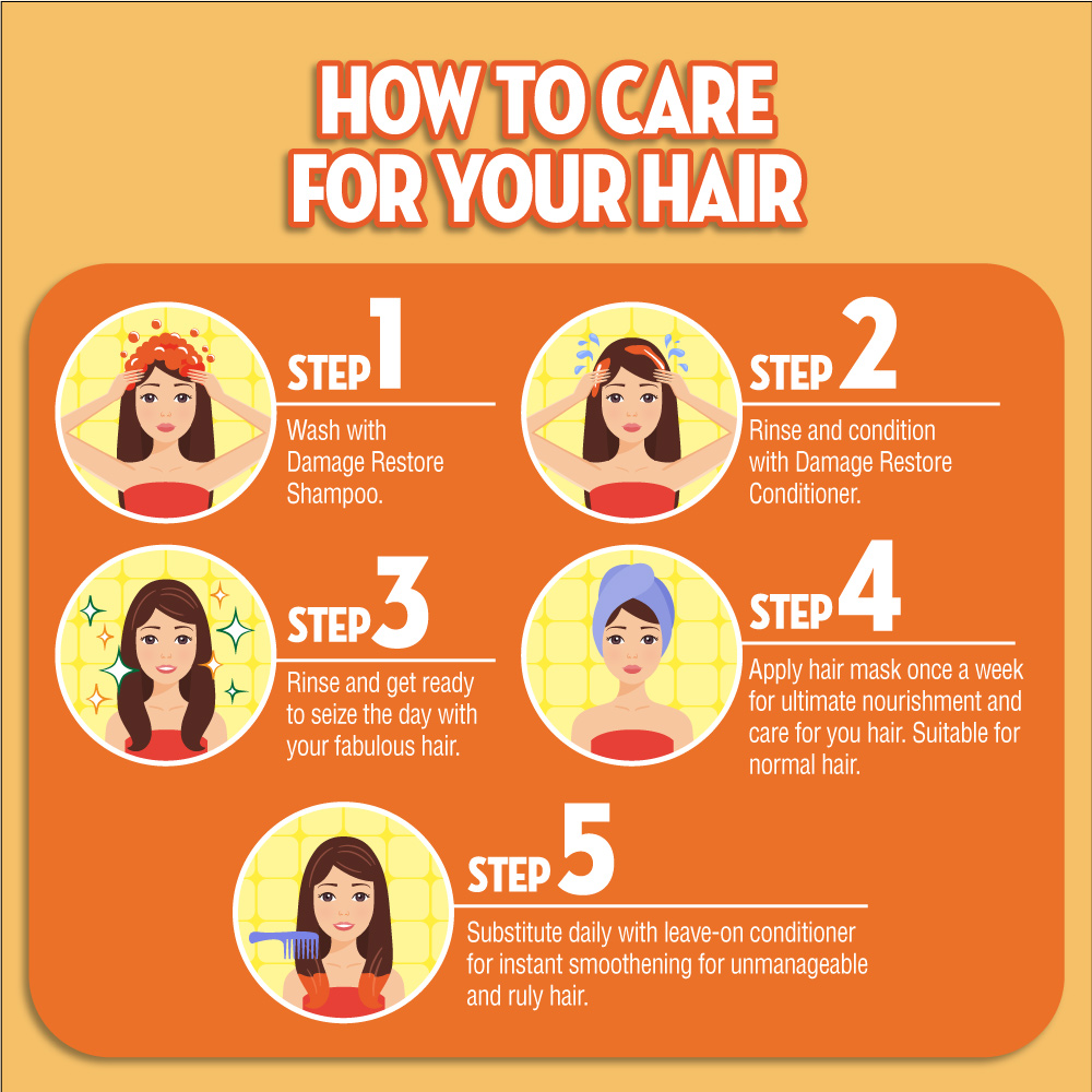 Sunsilk Damage Restore Conditioner - 300ml Sunsilk Damage Restore Conditioner - 300ml