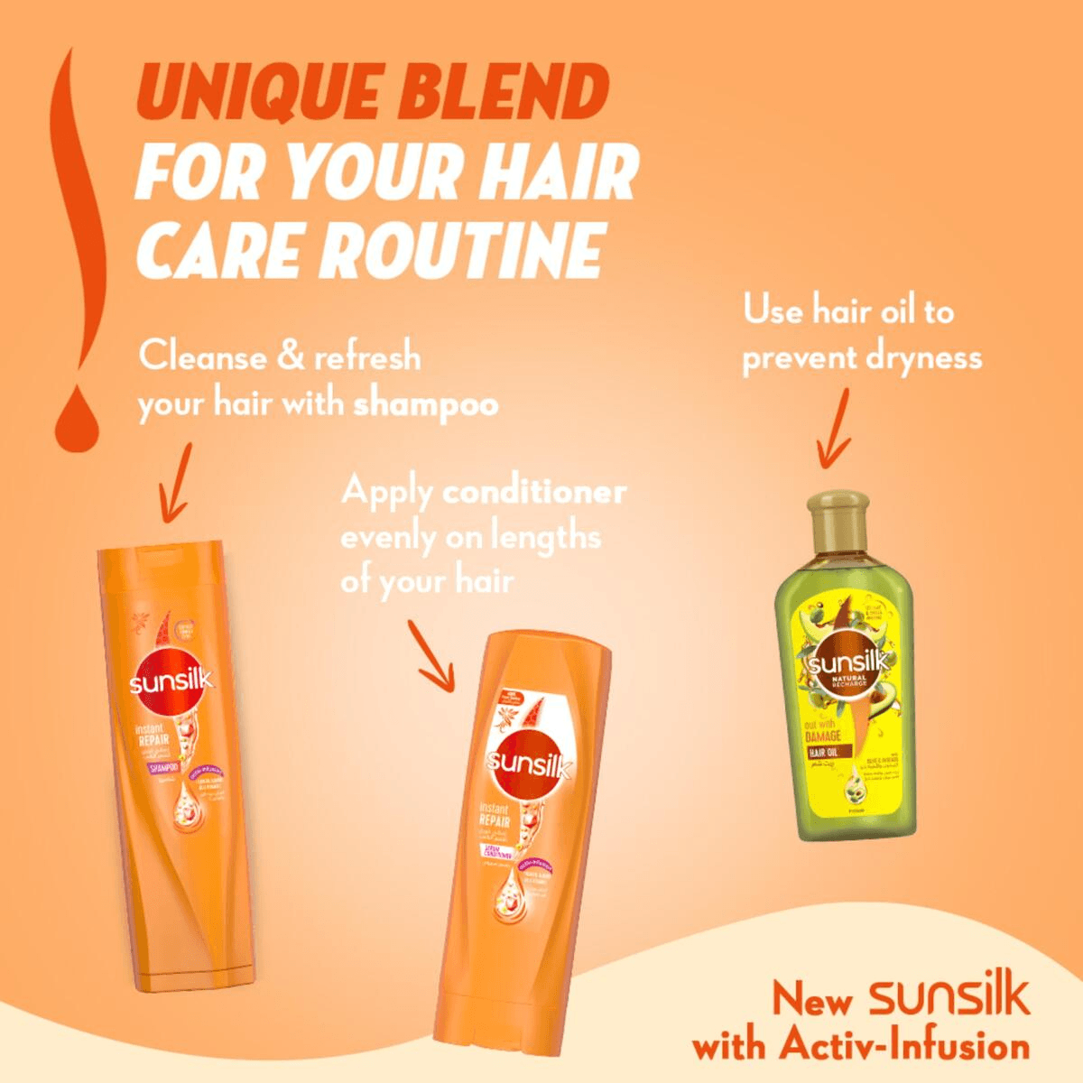 بلسم ومصل الإصلاح الفوري من صانسيلك - 350 مل بلسم ومصل الإصلاح الفوري من صانسيلك - 350 مل