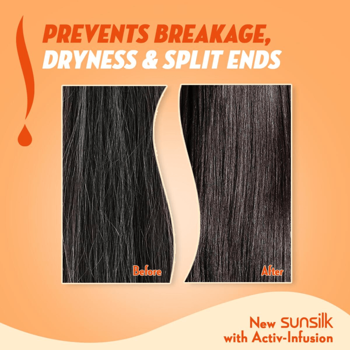 بلسم ومصل الإصلاح الفوري من صانسيلك - 350 مل بلسم ومصل الإصلاح الفوري من صانسيلك - 350 مل