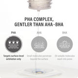 epii Snow Mushroom & PHA Skin Toner - 145ml