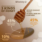 ViCREA & Honey Milky Precious EX Repair Treatment - 500g (اليابان)
