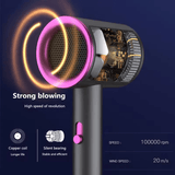 Powerful Hair Dryer With High Speed Motor