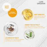 Luxe Organix Zero Shine Invisible Screen Daily Sun Stick SPF 100+ - 20g