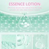 Disunie Kojic Acid & Niacinamide Facial Lotion - 160ml