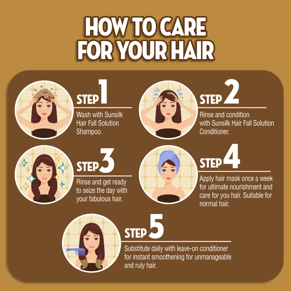 Sunsilk Hair Fall Solution Conditioner - 300ml Sunsilk Hair Fall Solution Conditioner - 300ml