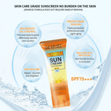 Dr.Rashel Sun Cream Whitening SPF+++75 - 60g