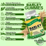 Love Thy Health Barley Gummies