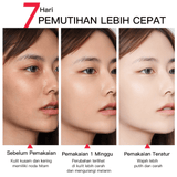 سيروم الوجه المضاد للتجاعيد بحمض الكوجيك من Guanjing Beauty - 40 مل