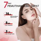 سيروم الوجه المضاد للتجاعيد بحمض الكوجيك من Guanjing Beauty - 40 مل