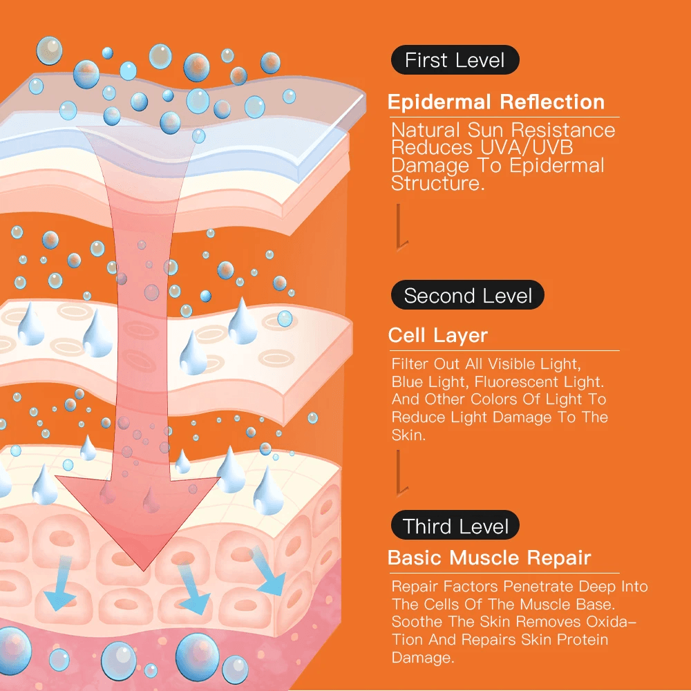 لوشن ديزار الواقي من الشمس لتفتيح البشرة بعامل حماية 90 - 50 مل لوشن ديزار الواقي من الشمس لتفتيح البشرة بعامل حماية 90 - 50 مل