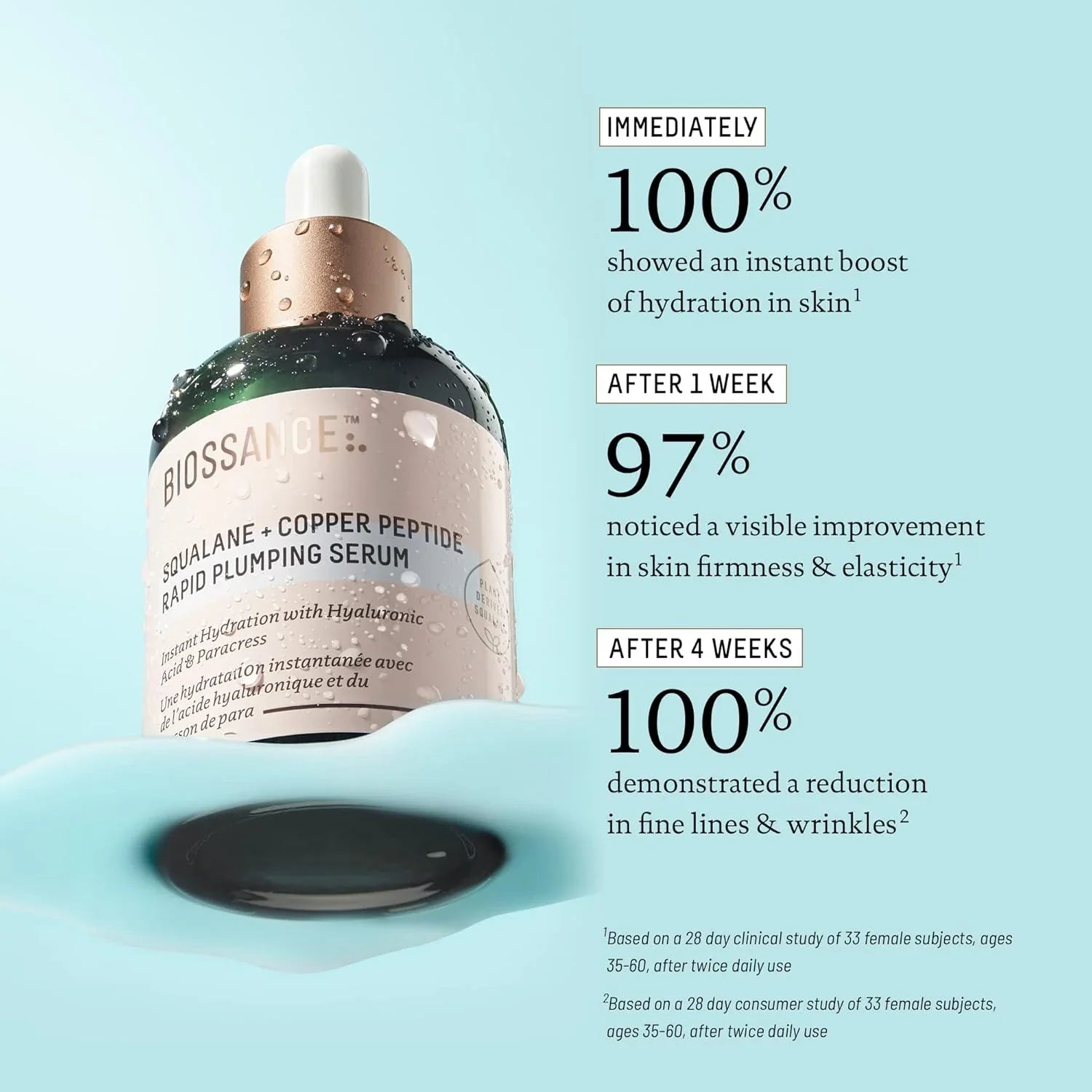 BIOSSANCE Squalane + Copper Peptide Rapid Plumping Serum - 50ml BIOSSANCE Squalane + Copper Peptide Rapid Plumping Serum - 50ml