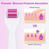 DRS Derma Roller Set 6 in 1 - Pinoyhyper