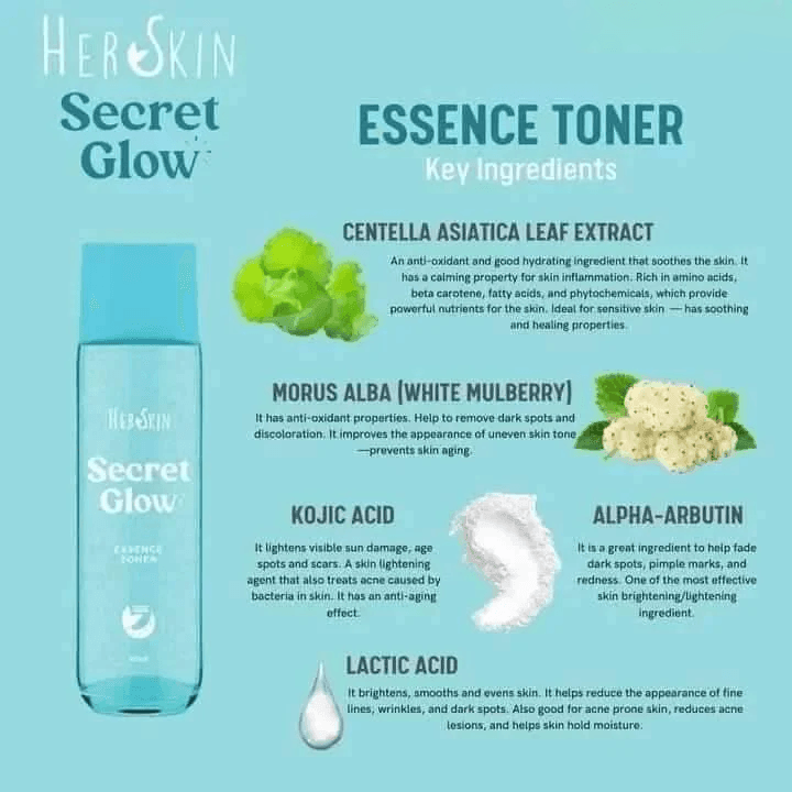 HERSKIN Secret Glow 4-in-1 Maintenance Kit - Pinoyhyper HERSKIN Secret Glow 4-in-1 Maintenance Kit - Pinoyhyper
