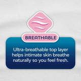 Nana Goodnight Ultra Thin Large Sanitary Pads With Wings - 8 Pads - Pinoyhyper