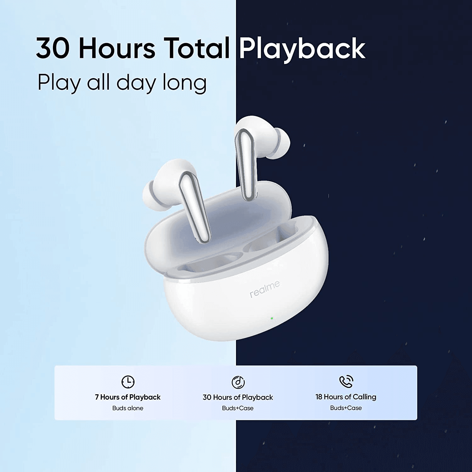 Realme Buds Air 3 Neo - Pinoyhyper Realme Buds Air 3 Neo - Pinoyhyper