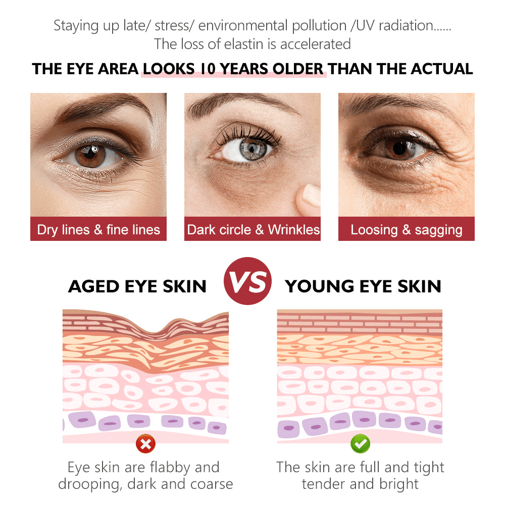 Vibrant Glamour Anti-Aging Retinol Eye Cream - 20g - Pinoyhyper Vibrant Glamour Anti-Aging Retinol Eye Cream - 20g - Pinoyhyper