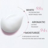 HUISITE Sakura Niacinamide Body Lotion - 500ml