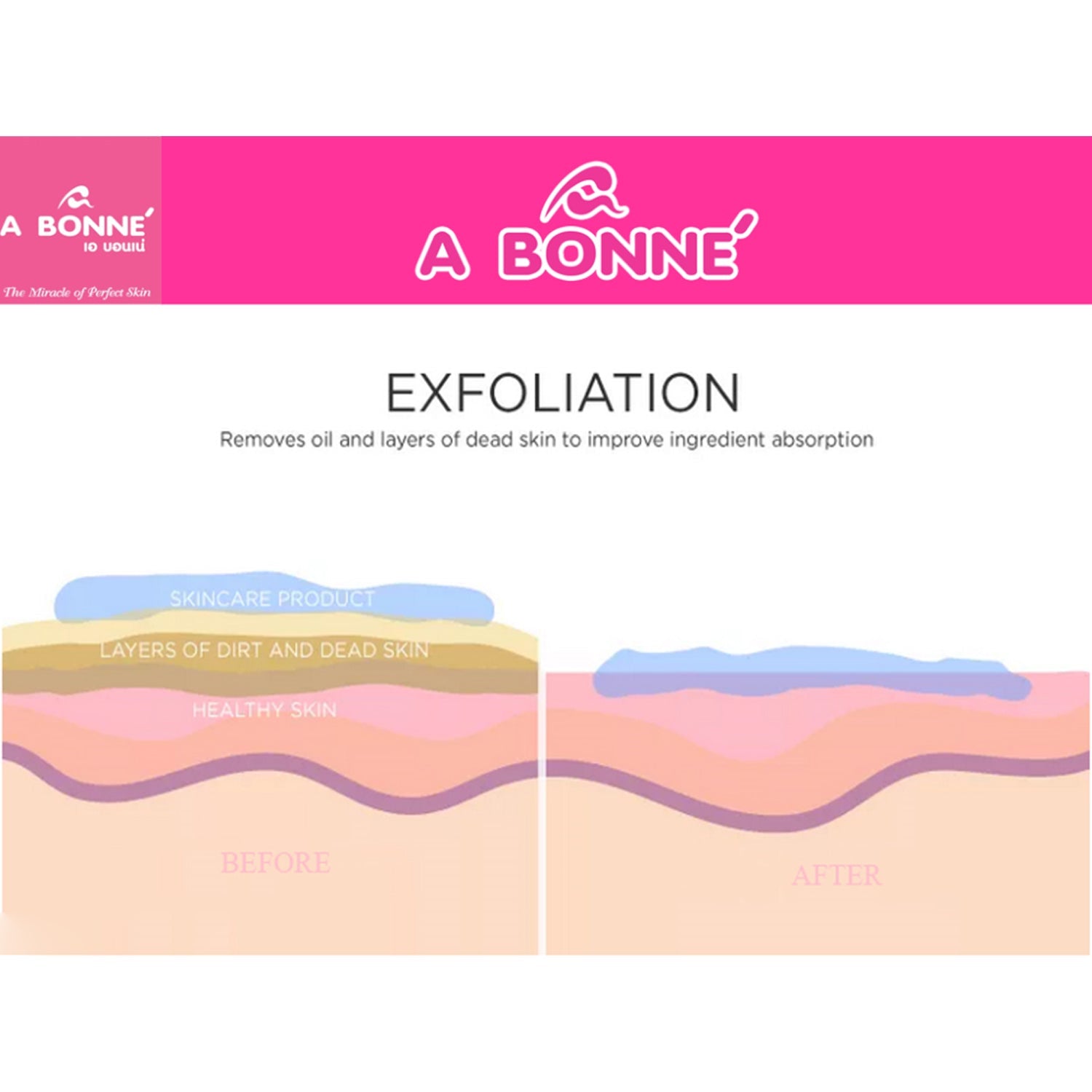 A Bonne Spa Milk Bath Salt Smooth & Baby Skin - 350g