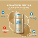 Anessa Perfect UV Sunscreen Skin Care Milk SPF 50+ PA++++ - 60ml - Pinoyhyper