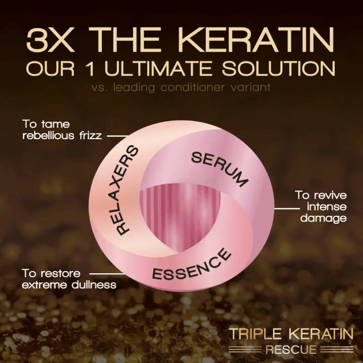 Cream Silk Conditioner Triple Keratin Rescue Ultimate Straight - 340ml - Pinoyhyper