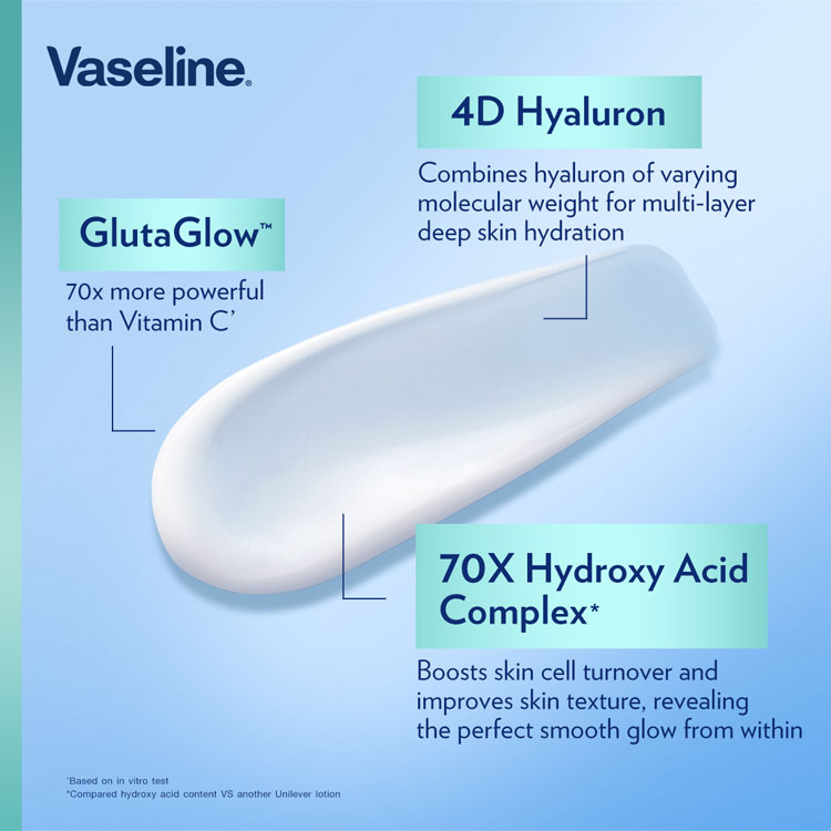 Vaseline Gluta-Hya Serum Burst Lotion Smoothing Perfector - 290ml