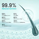 Trichup Pro Scalp Nourishing Hair Oil - 100ml