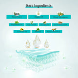 Trichup Pro Scalp Nourishing Hair Oil - 100ml